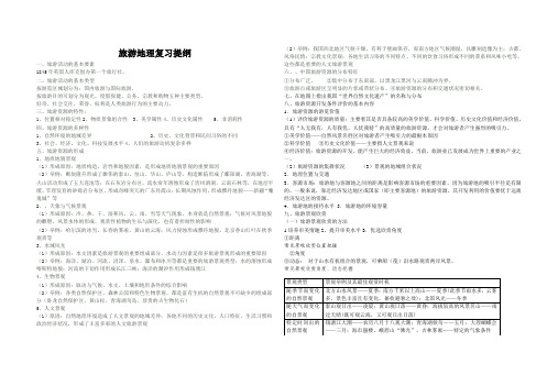 旅游地理复习提纲
