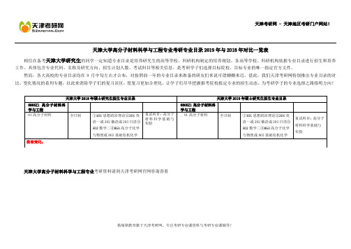 天津大学高分子材料科学与工程专业考研专业目录2019年与2018年对比一览表