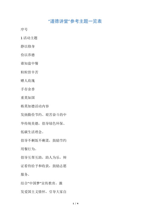 “道德讲堂”参考主题一览表