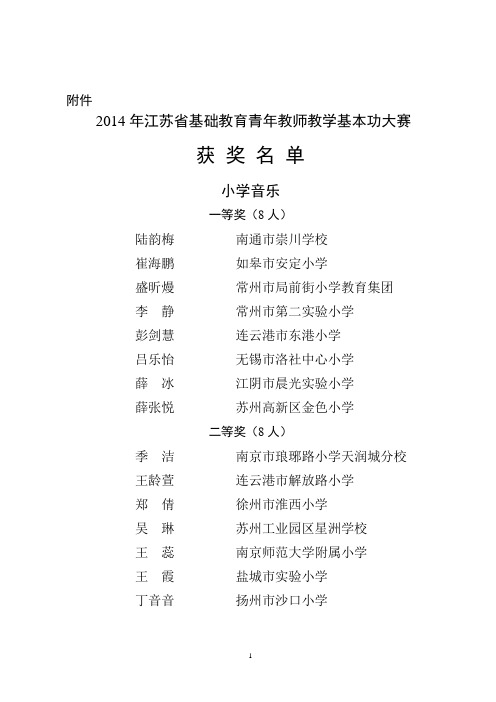 2014年江苏省基础教育青年教师教学基本功大赛获奖名单