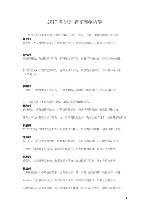 2017考研新增方剂学内容