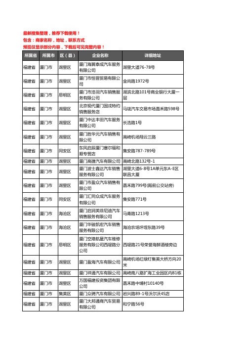 新版福建省厦门市4S店企业公司商家户名录单联系方式地址大全125家