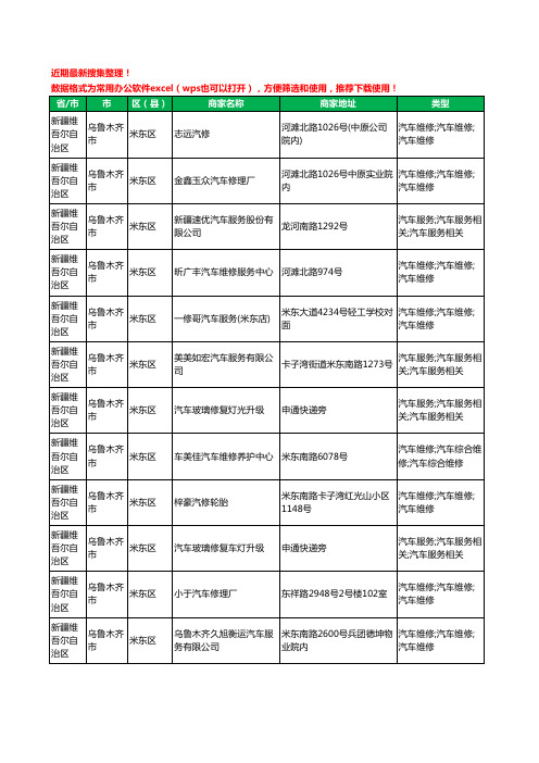 2020新版新疆维吾尔自治区乌鲁木齐市米东区汽车维修工商企业公司商家名录名单黄页联系方式电话大全189家