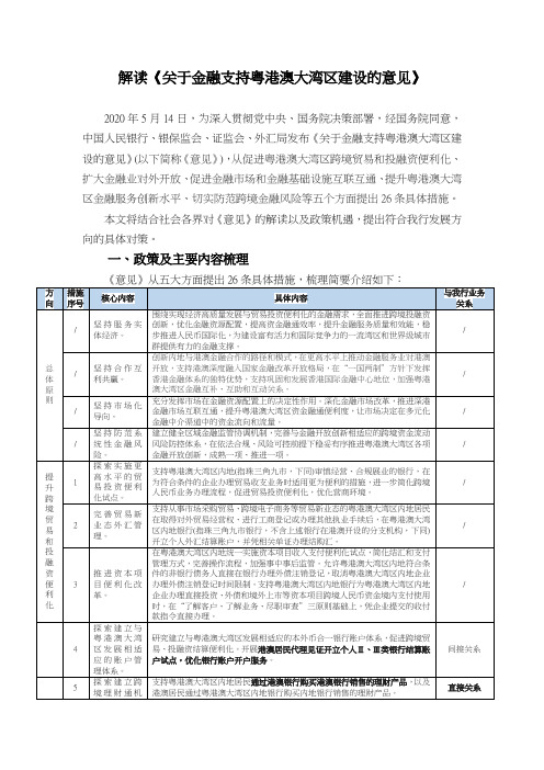 解读《关于金融支持粤港澳大湾区建设的意见》