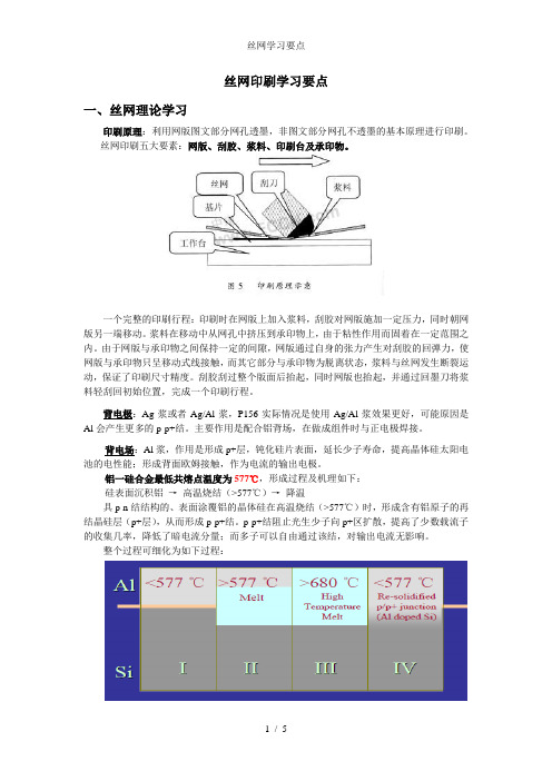 丝网学习要点