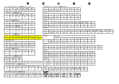 KES标准-2
