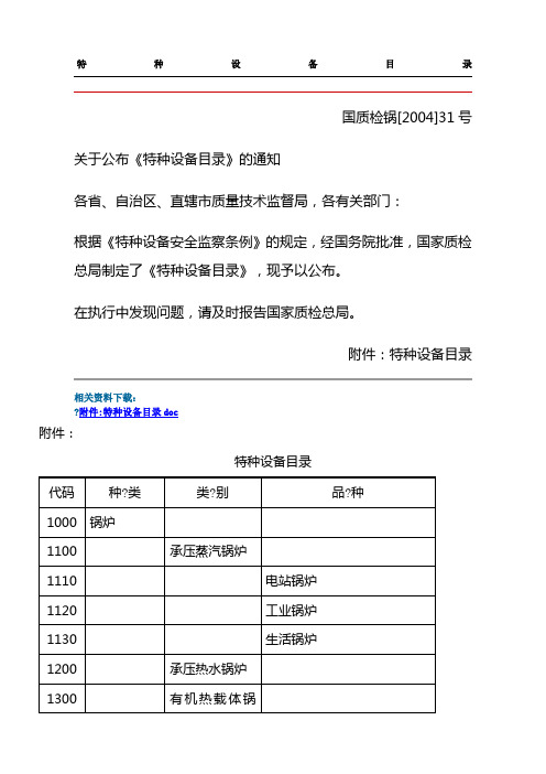 《特种设备目录》国家质量监督检验检疫总局国质检锅〔〕号