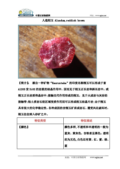 人造刚玉