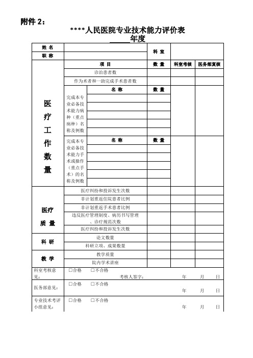 专业技术能力评价表20170728