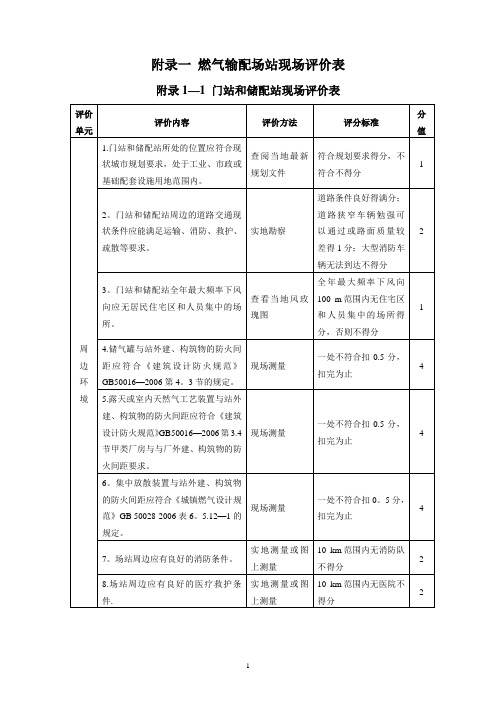 燃气系统运行安全评价标准附录