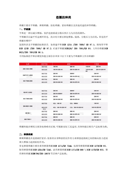 垫圈的种类