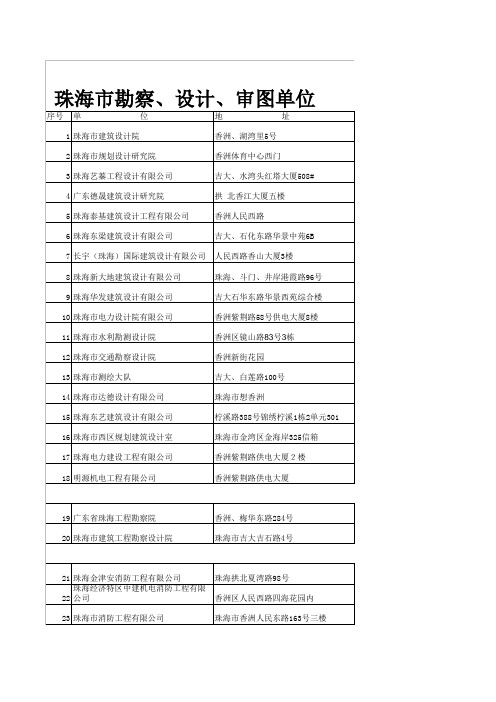 珠海市勘察设计单位