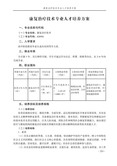 康复治疗技术专业人才培养方案