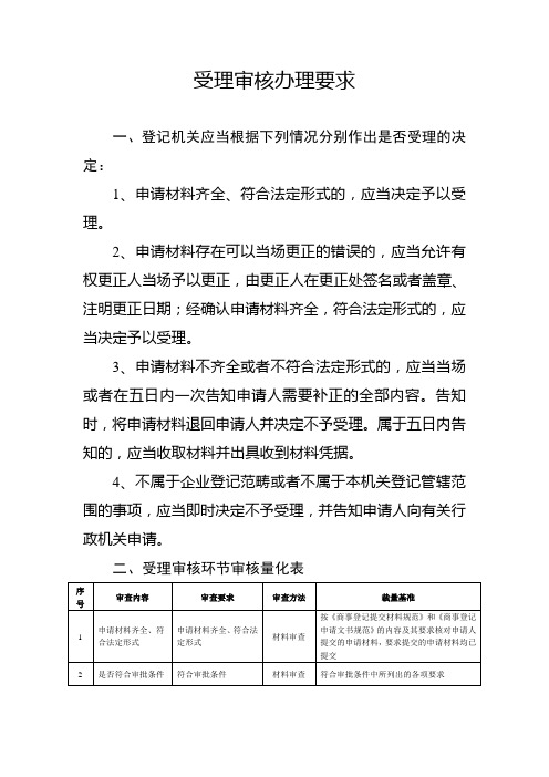 受理审核办理要求