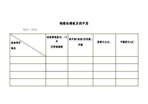 建筑工程施工质量检查表