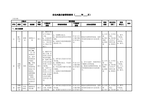 安全风险分级管控清单