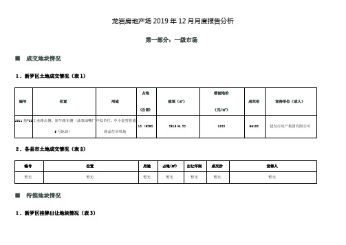 龙岩房地产场2019年12月月度报告分析