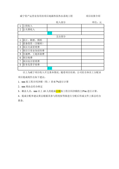 项目结算清单