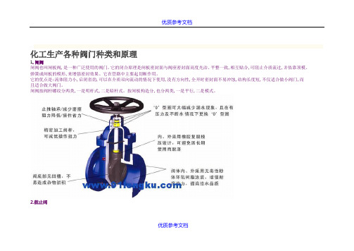 [实用参考]化工生产各种阀门种类和原理