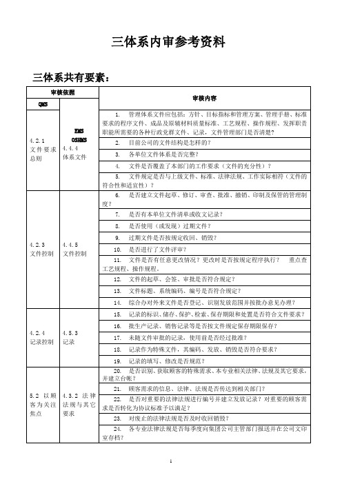 内审检查表(全部)