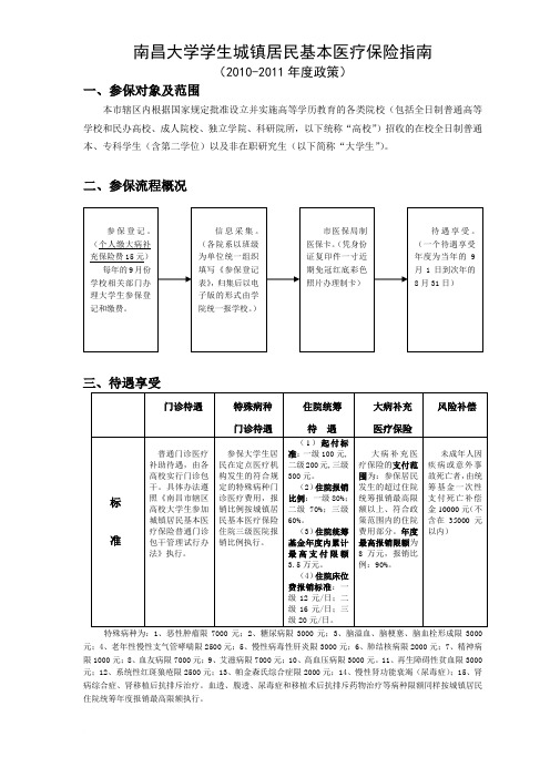 南昌大学学生城镇居民基本医疗保险指南.doc