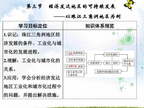 鲁教版高三地理一轮总复习课件：第十三单元 第三节经济发达地区的可持续发展(共27张PPT)
