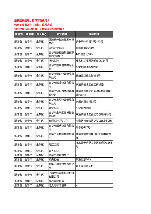 新版浙江省金华市金东区包装企业公司商家户名录单联系方式地址大全185家
