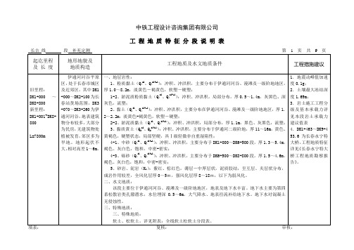 长吉线DK1+450-DK58+000定测工程地质分段说明表