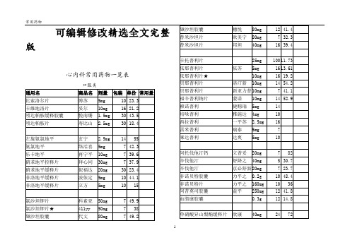 心内科常用药物一览表精选全文完整版