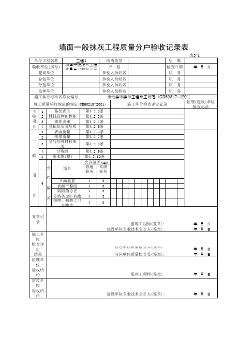 墙面一般抹灰工程质量分户验收记录表(最新)