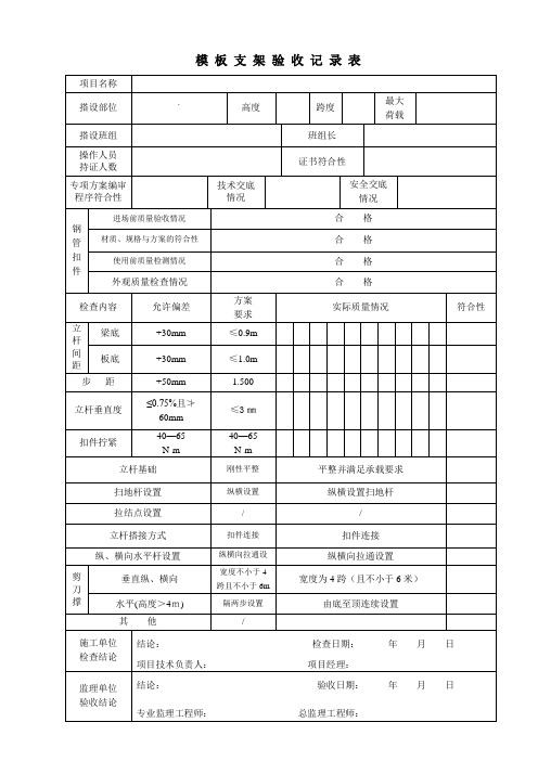 支模架验收记录