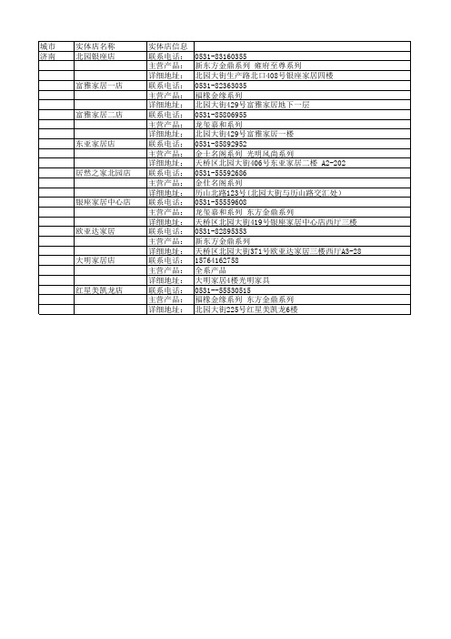 济南光明家具门店列表