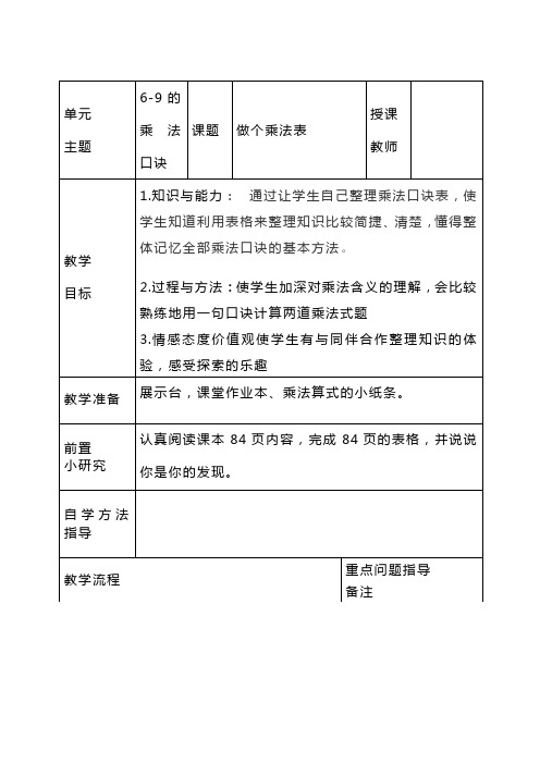 做个乘法表