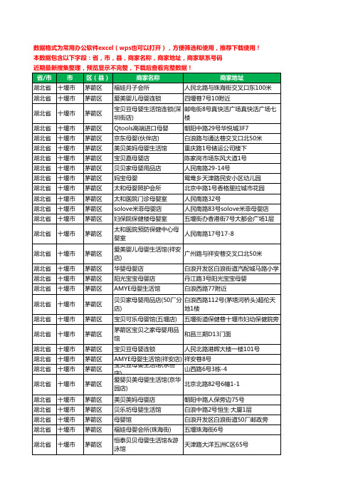 2020新版湖北省十堰市茅箭区月子服务工商企业公司商家名录名单黄页联系号码地址大全60家