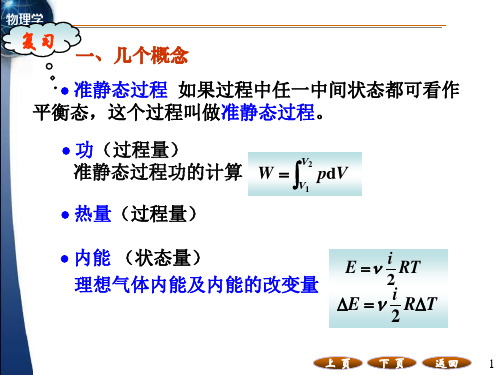 13-(2) 理想气体的等温过程和绝热过程