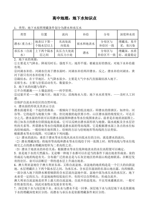 高中地理：地下水知识点