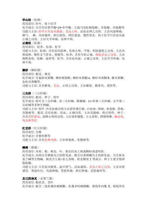 六盘水药用植物杀虫植物总结