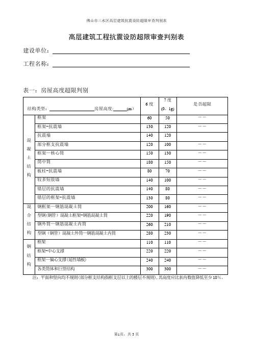 高层建筑超限判别表 (2017版)