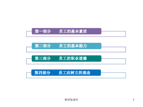 物业工程部培训资料全ppt课件