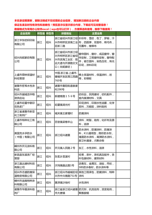 新版浙江省绍兴涂料工商企业公司商家名录名单联系方式大全401家