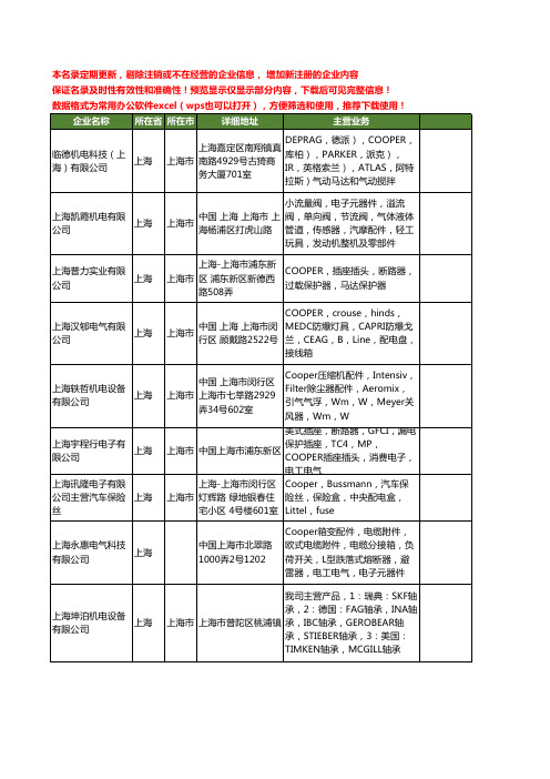 新版上海市cooper工商企业公司商家名录名单联系方式大全22家