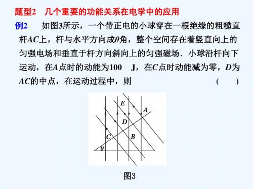 2012届步步高高考物理大二轮专题复习与增分策略课件：专题四第1课时