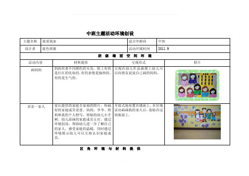 我爱我家主题活动环境创设