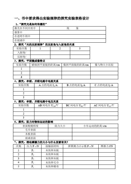 人教初中物理探究实验表格设计