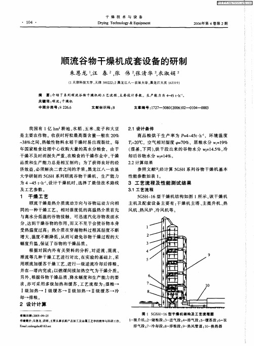 顺流谷物干燥机成套设备的研制