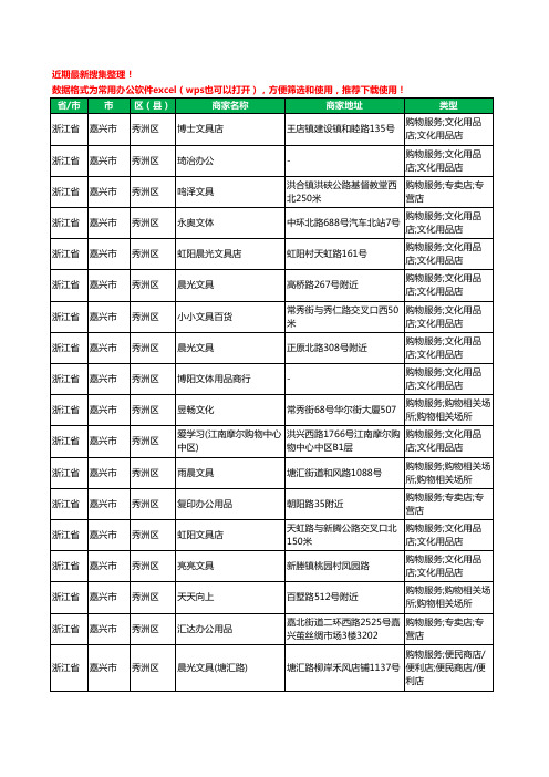 2020新版浙江省嘉兴市秀洲区办公用品工商企业公司商家名录名单黄页联系方式大全67家