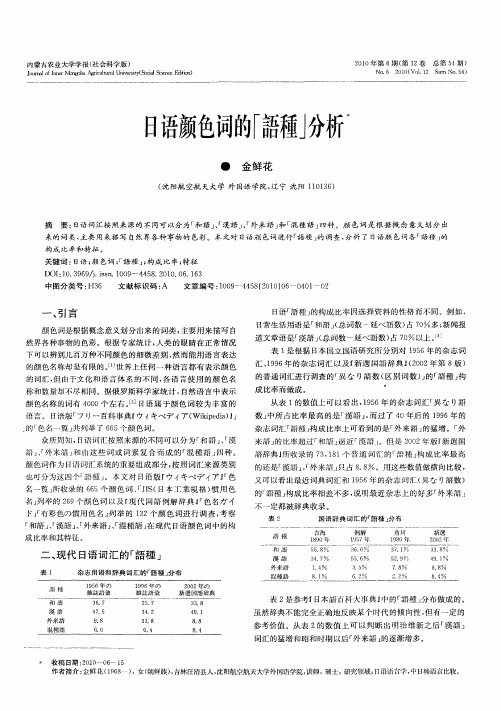 日语颜色词的「语种」分析