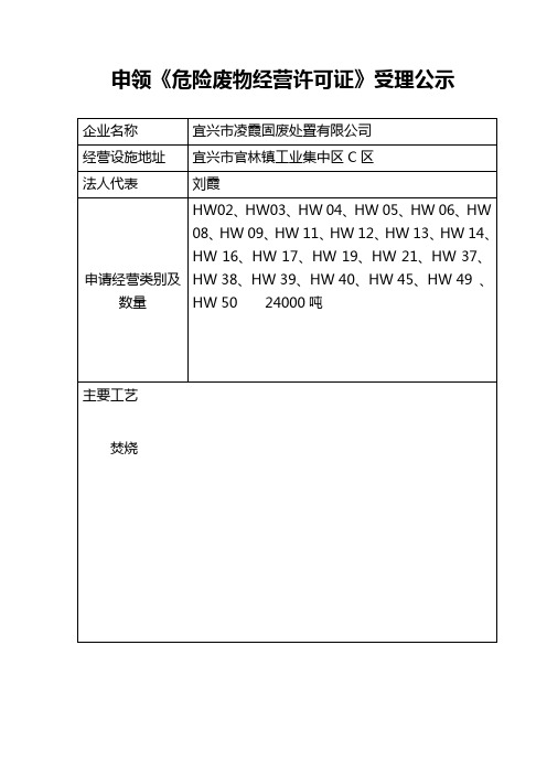 宜兴市凌霞固废处置有限公司申请《危险废物经营许可证》受理公示