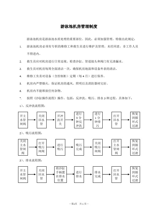 游泳池机房管理制度