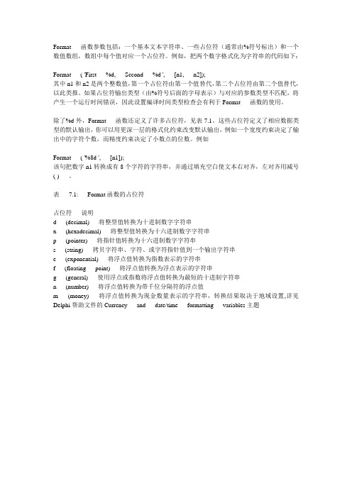 Format   函数参数包括